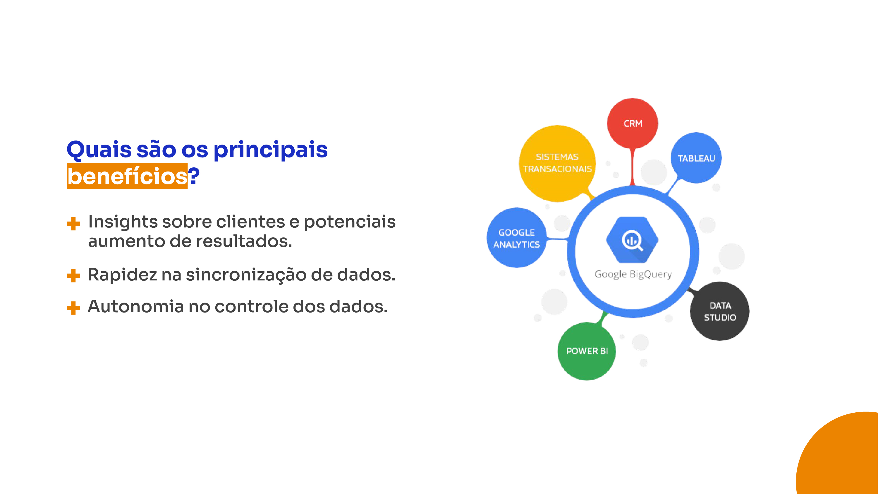 Miniatura de BigQuery 3